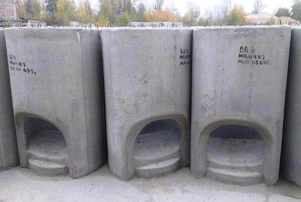 Водосточные колодцы